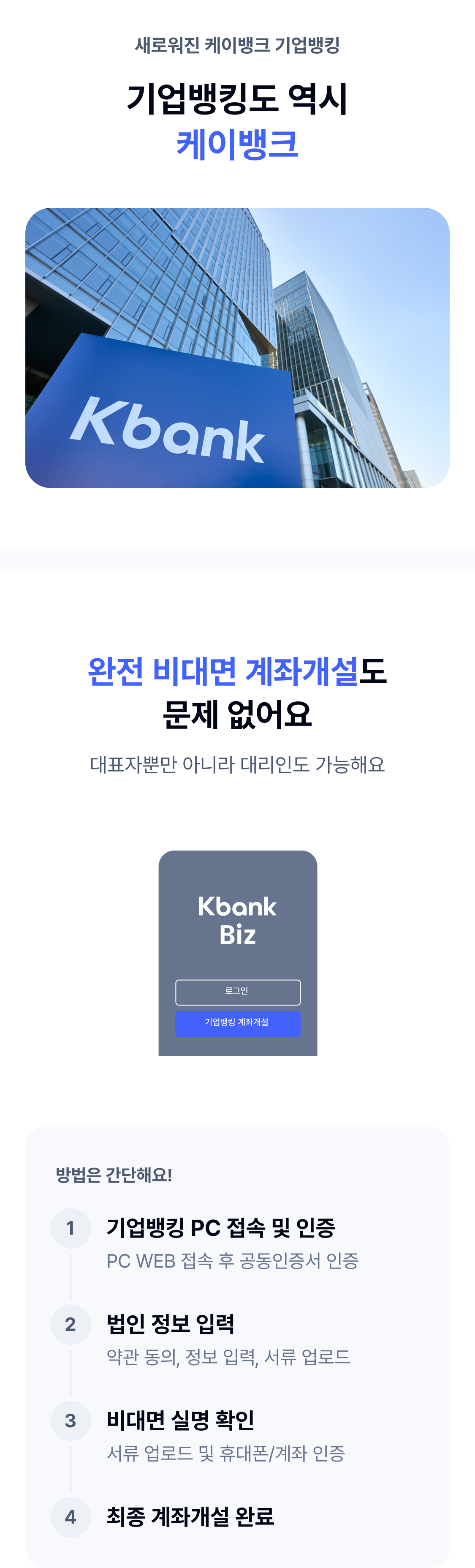 새로워진 케이뱅크 기업뱅킹. 기업뱅킹도 역시 케이뱅크. 완전 비대면 계좌개설도 문제 없어요. 대표자뿐만 아니라 대리인도 이제 비대면으로 계좌를 만들 수 있어요. 방법은 간단해요! 1 기업뱅킹 PC 접속 및 인증 PC WEB 접속 후 공동인증서 인증. 2 법인 정보 입력 약관 동의, 정보 입력, 서류 업로드. 3 비대면 실명 확인 서류 업로드 및 휴대폰/계좌 인증. 4 최종 계좌개설 완료.